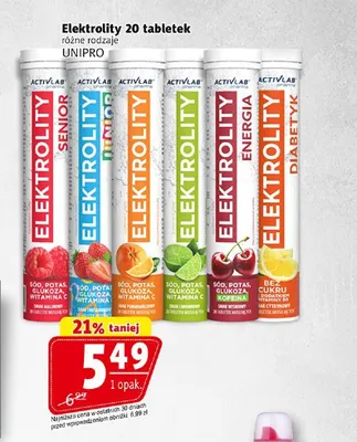 Elektrolity Witamina C Activlab Pharma promocja w Prim Market