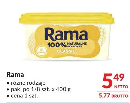 Rama różne rodzaje promocja w Makro