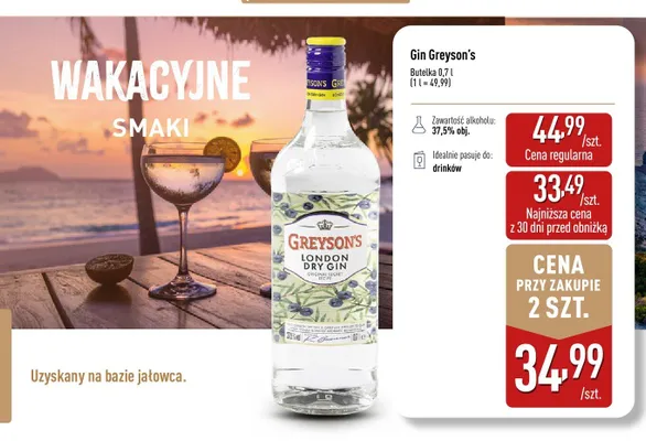 Gin Greyson's London Dry Gin promocja w Aldi