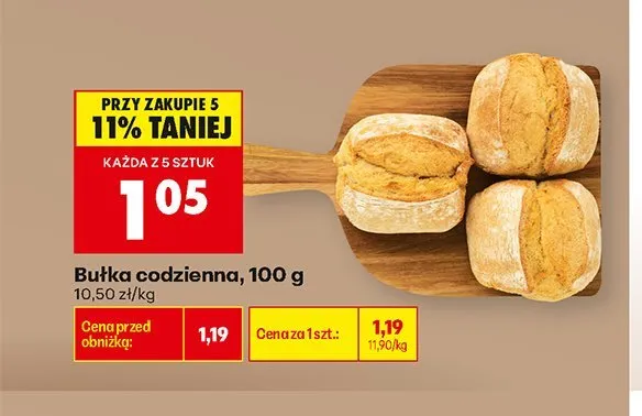 Bułka codzienna promocja w Biedronka