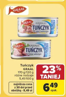 Tuńczyk kawałki w sosie własnym Graal promocja w Carrefour