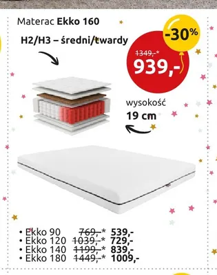 Materac Ekko 160 promocja w Black Red White