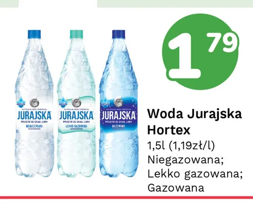 Woda Jurajska Hortex Lekko gazowana promocja w Limonka