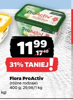 Flora ProActiv promocja w Netto