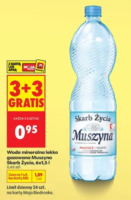 Woda mineralna lekko gazowana  promocja w Biedronka