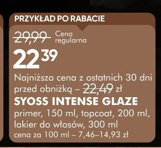 Primer SYOSS INTENSE GLAZE promocja w Super-Pharm