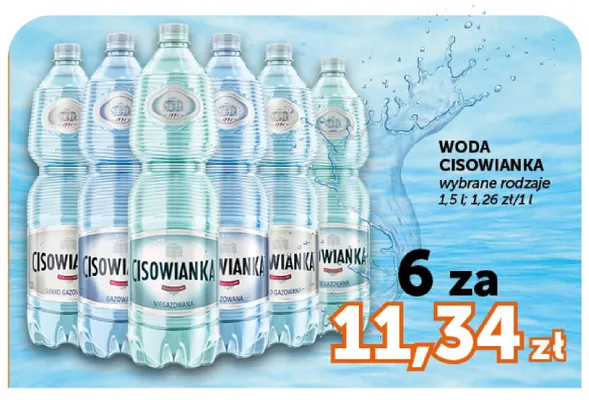 Woda lekko gazowana Cisowianka promocja w Groszek