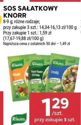 Sos sałatkowy Knorr promocja w Stokrotka