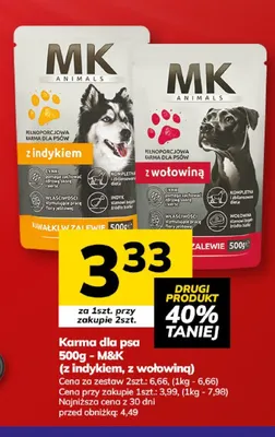 Karma dla psa z indykiem MK Animals promocja w Hitpol