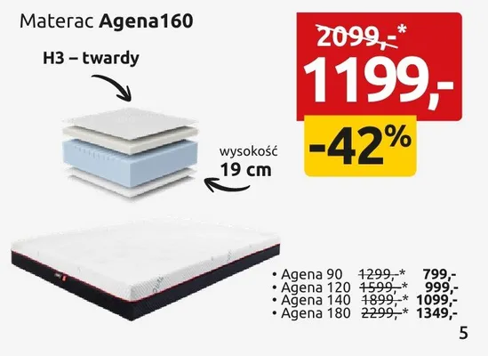 Materac Agena 160 H3 - twardy promocja w Black Red White