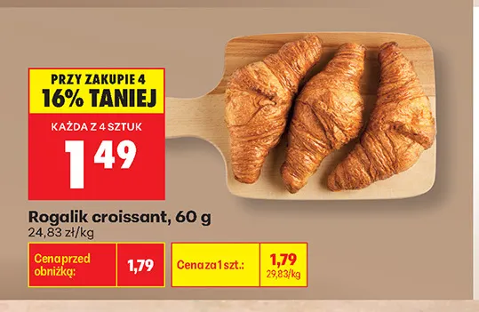 Rogalik croissant promocja w Biedronka