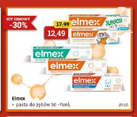 Pasta do zębów Elmex promocja w Drogeria Kosmyk
