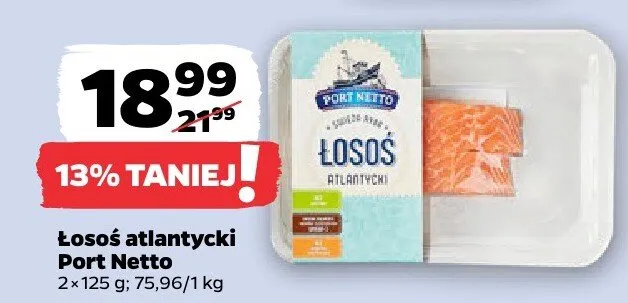 Łosoś atlantycki Port Netto promocja w Netto