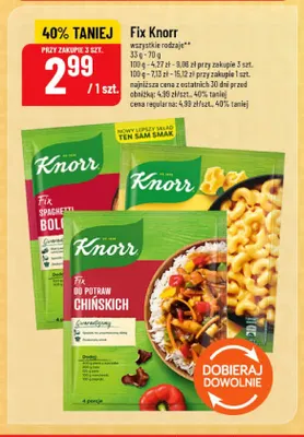 Fix Knorr promocja w POLOmarket