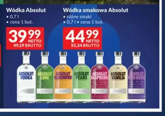 Wódka Absolut Blue promocja w Makro