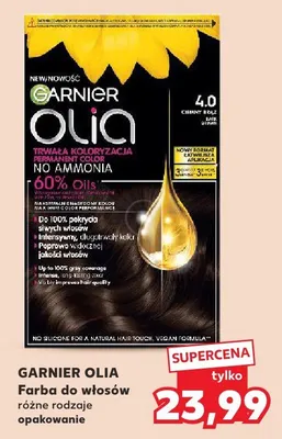 Farba do włosów różne rodzaje opakowanie promocja w Kaufland