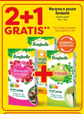 Groszek Bonduelle promocja w POLOmarket