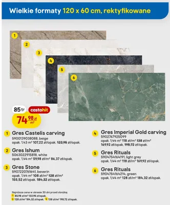 Gres Stone beverin promocja w Castorama