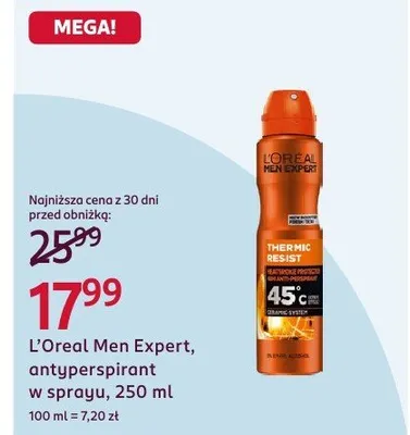 Antyperspirant w sprayu promocja w Rossmann