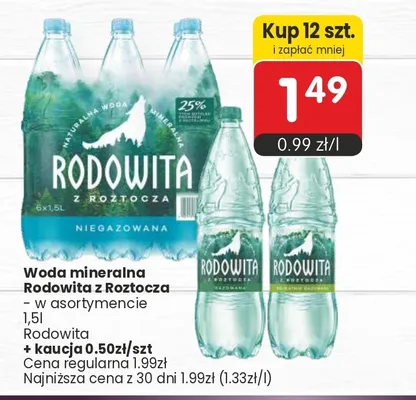 Woda mineralna Rodowita z Roztocza promocja w Market Point