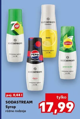 Syrop różne rodzaje promocja w Kaufland