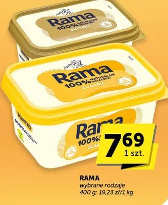 Margaryna Rama wybrane rodzaje promocja w ABC