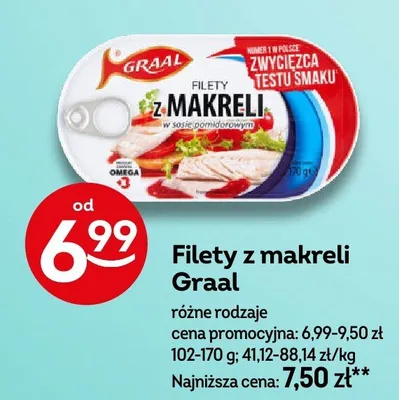 Filety z makreli różne rodzaje promocja w Żabka