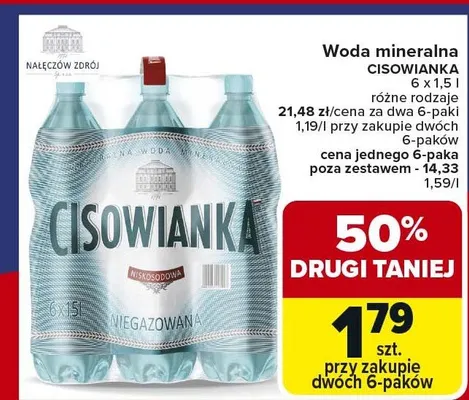 Woda mineralna niegazowana promocja w Carrefour