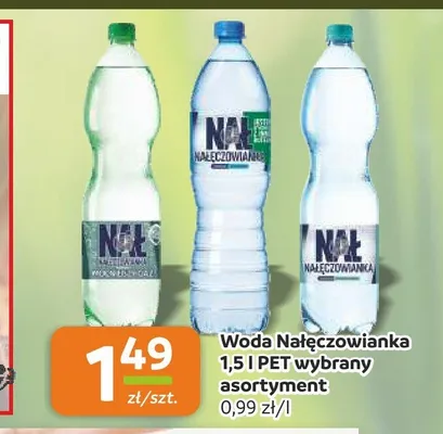 Woda Nałęczowianka promocja w Społem Częstochowa