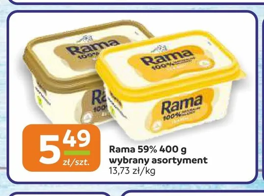 Margaryna Rama 59% promocja w Społem Częstochowa