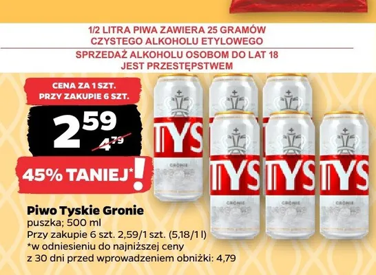 Piwo Tyskie Gronie promocja w Netto