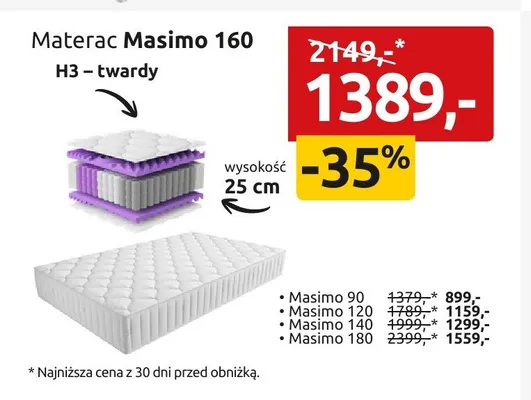 Materac Masimo 140 promocja w Black Red White