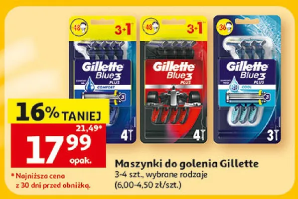 Maszynki do golenia Gillette Blue3 Plus promocja w Auchan