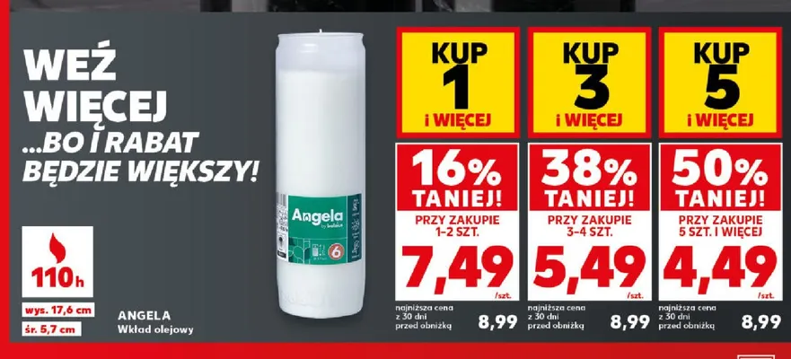 Wkład olejowy Angela Bolsius promocja w Kaufland