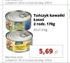 Tuńczyk kawałki Łosoś promocja w Torimpex Toruńska Sieć Sklepów Spożywczych