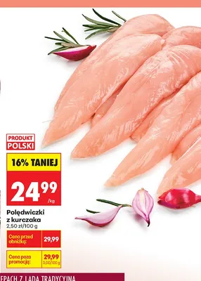 Polędwiczki z kurczaka promocja w Biedronka