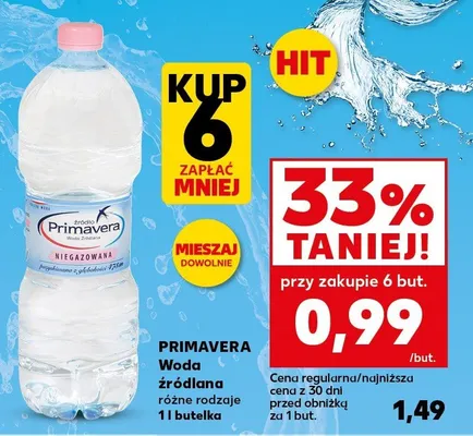 Woda źródlana różne rodzaje promocja w Kaufland