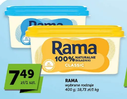 Margaryna Rama Classic promocja w ABC