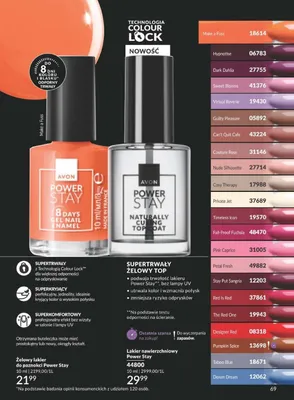 Żelowy lakier do paznokci Power Stay promocja w AVON
