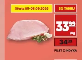 Filet z indyka promocja w API Market