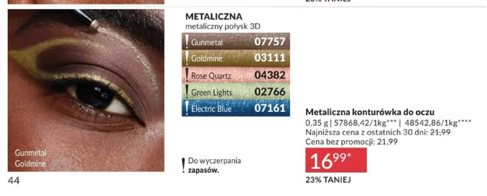 Metaliczna konturówka do oczu Gunmetal promocja w AVON