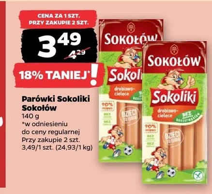 Parówki Sokoliki promocja w Netto
