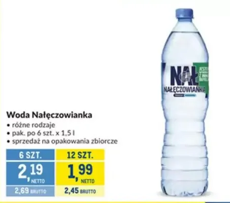 Woda Nałęczowianka promocja w Makro