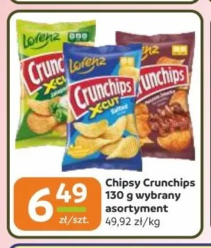 Chipsy Crunchips promocja w Gama