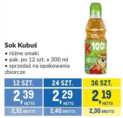Sok Kubuś różne smaki promocja w Makro
