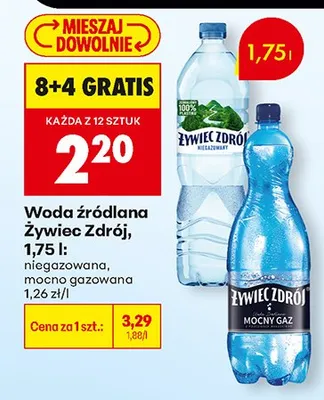 Woda źródlana niegazowana promocja w Biedronka