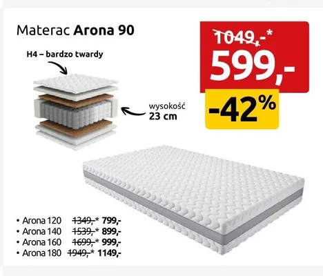 Materac Arona 90 promocja w Black Red White