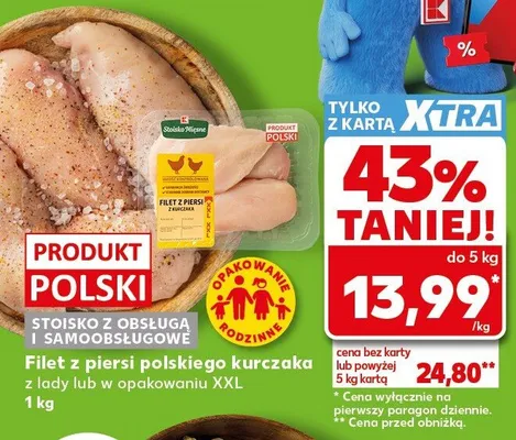 Filet z piersi polskiego kurczaka promocja w Kaufland