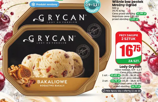 Lody Grycan promocja w Dino