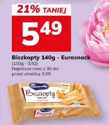 Biszkopty promocja w Hitpol